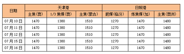 1563351560(1).jpg 1563351560(1).jpg