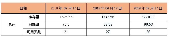 1563351650(1).jpg 1563351650(1).jpg