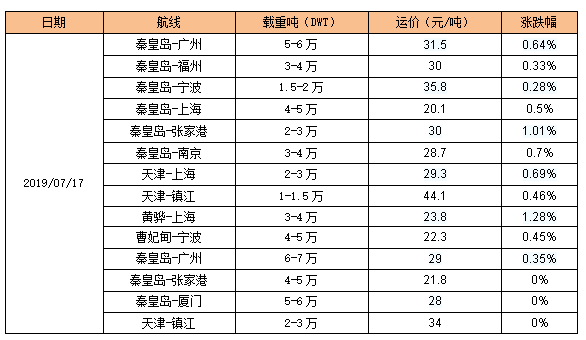1563351673(1).jpg 1563351673(1).jpg