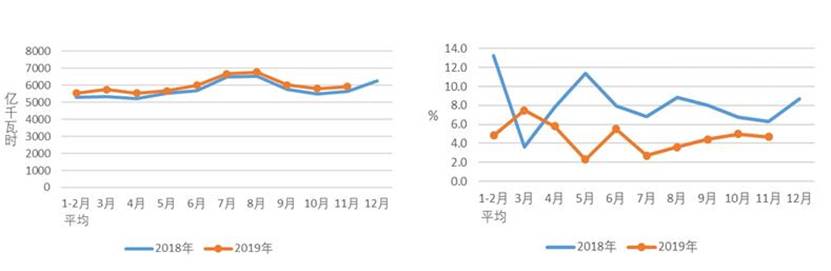 ú̿,ú̿?j)r(ji),ú,̿,(dng)ú,̿?j)r(ji),oú,úr(ji)