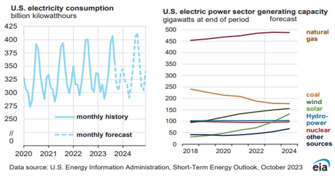 煤炭,煤炭價格,焦煤,焦炭,動力煤,焦炭價格,無煙煤,焦煤價格